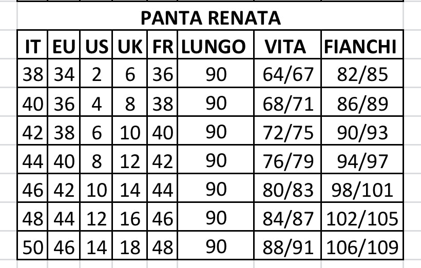 P/E PANTA RENATA