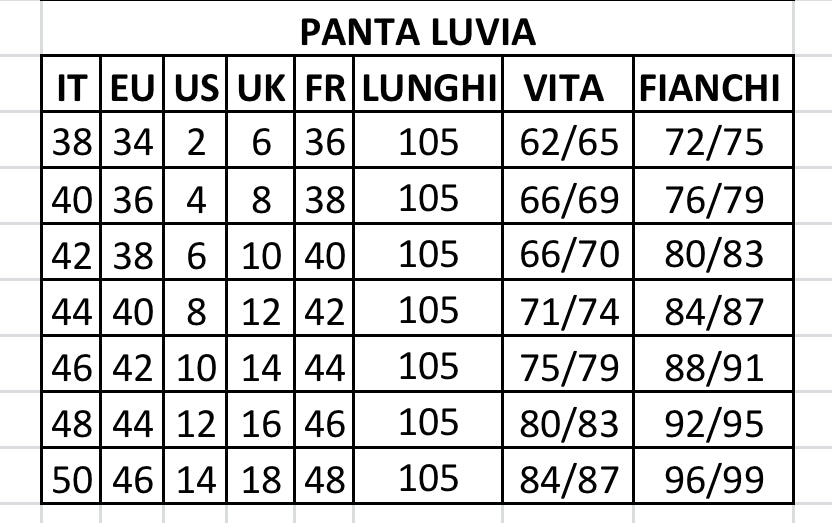 A/I PANTA LUVIA